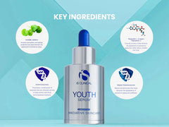 Омолоджувальна сироватка iS Clinical Youth Serum, 30 мл, фото 2
