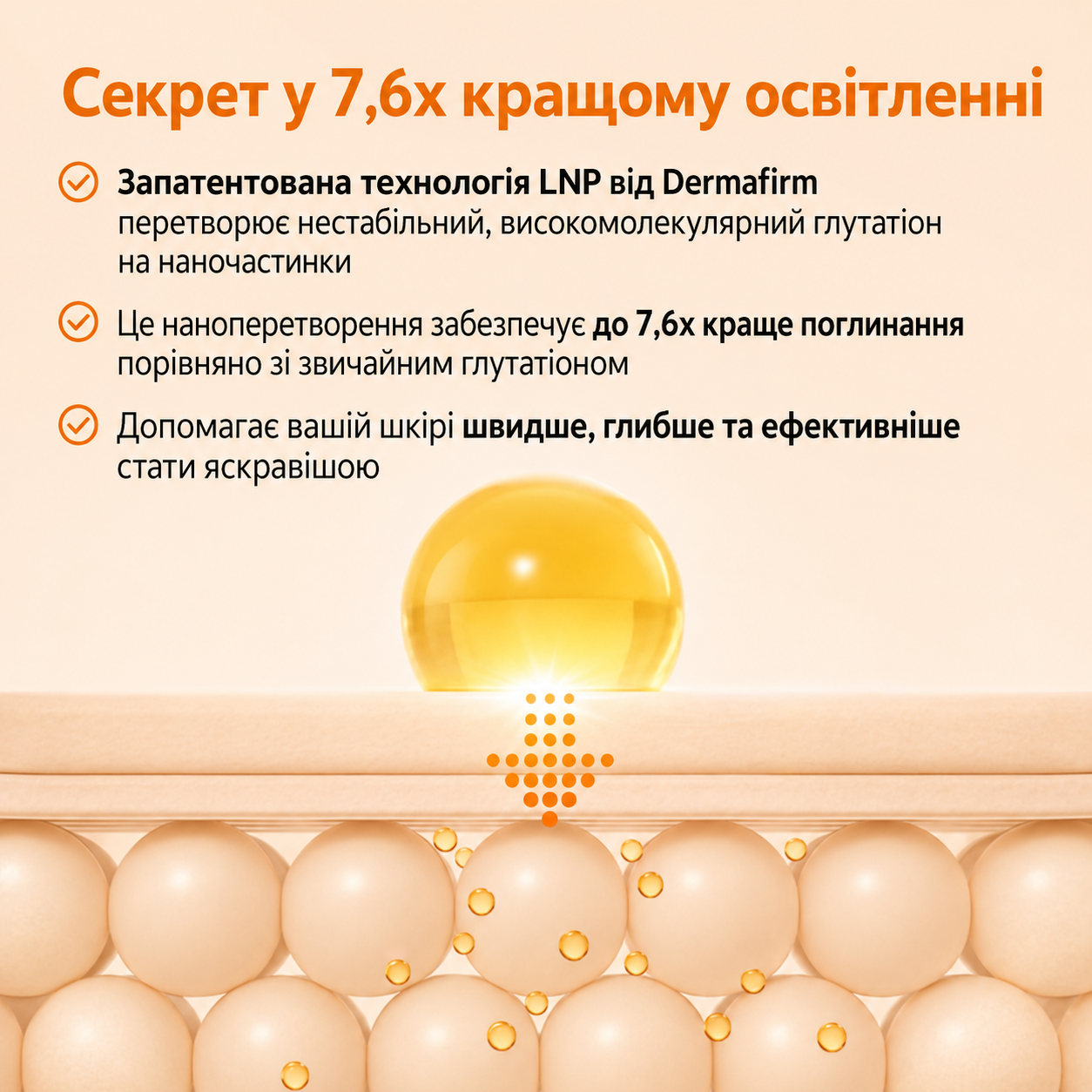 Сироватка-бустер DERMAFIRM Peptology Boosting Niacinamide Vita C+, 30 мл, фото 5