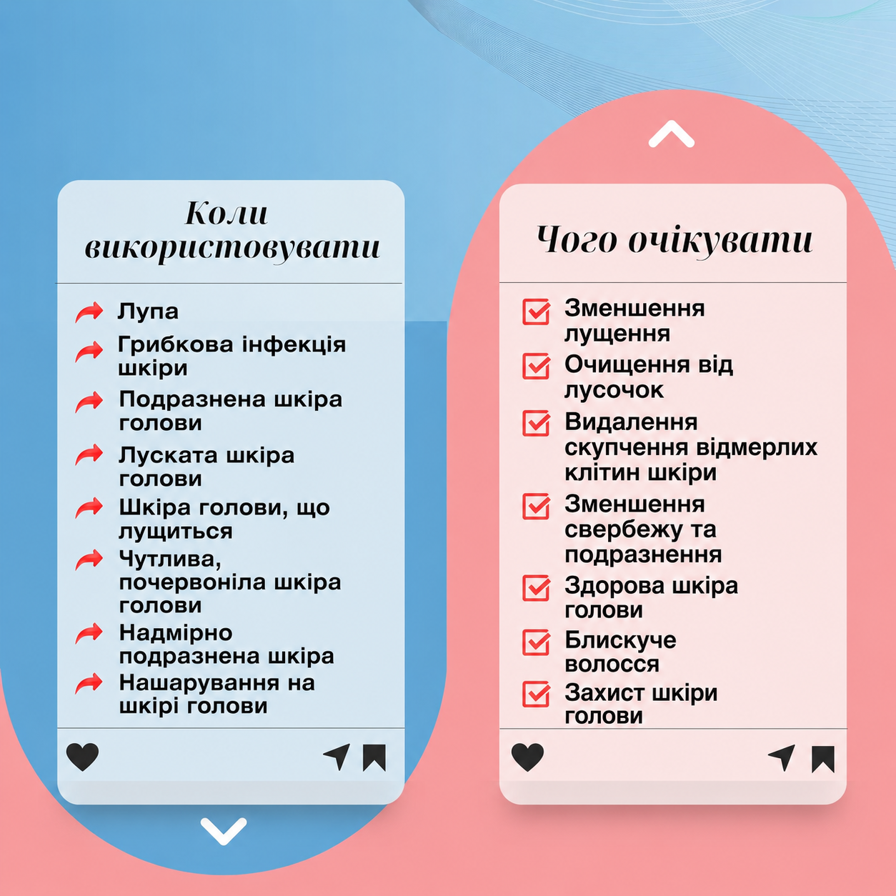 Шампунь проти лупи, себорейного дерматиту та різних проблем шкіри голови Mediceuticals X-Folate™, 250 мл, фото 2