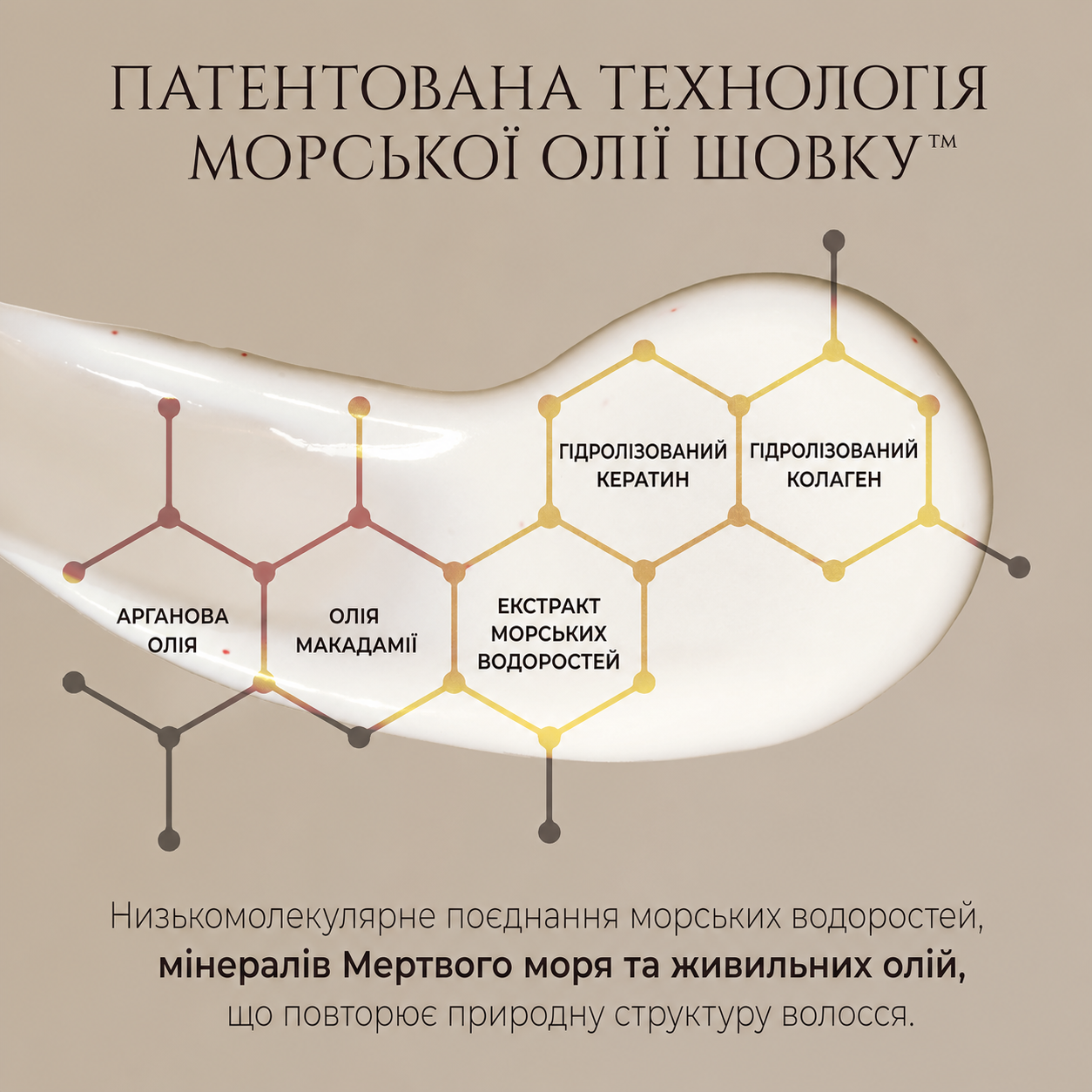 Інтенсивно Відновлююча Маска для Волосся Hadat - Hadat Hydro Deep Repair Hair Treatment 500ml, фото 8