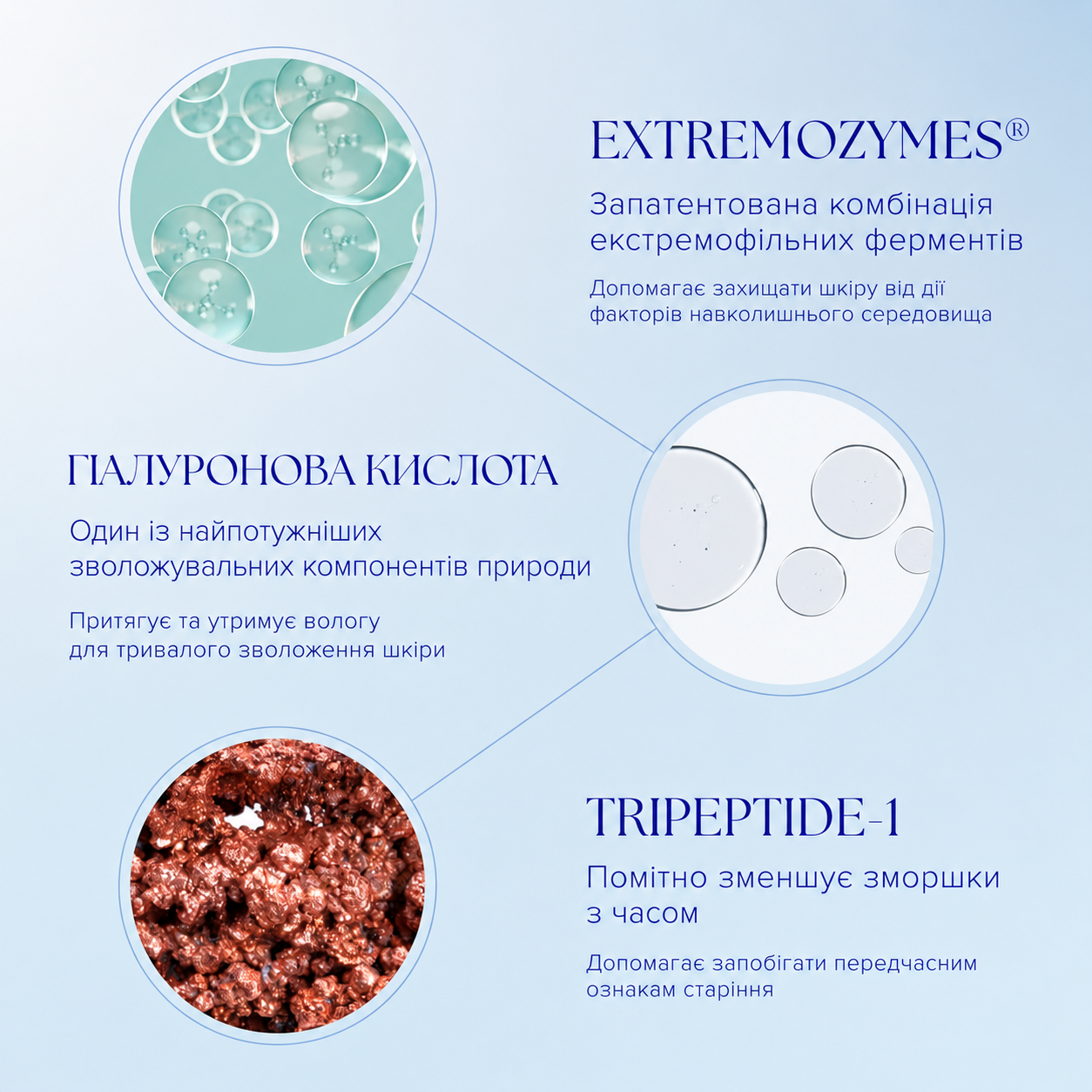 Зволожувальна емульсія для обличчя Is Clinical Reparative Moisture Emulsion 50 г, фото 7