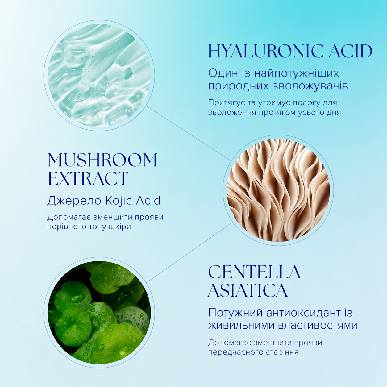 Зволожувальна сироватка для обличчя IS Clinical Hydra-Cool Serum 15ml, фото 7
