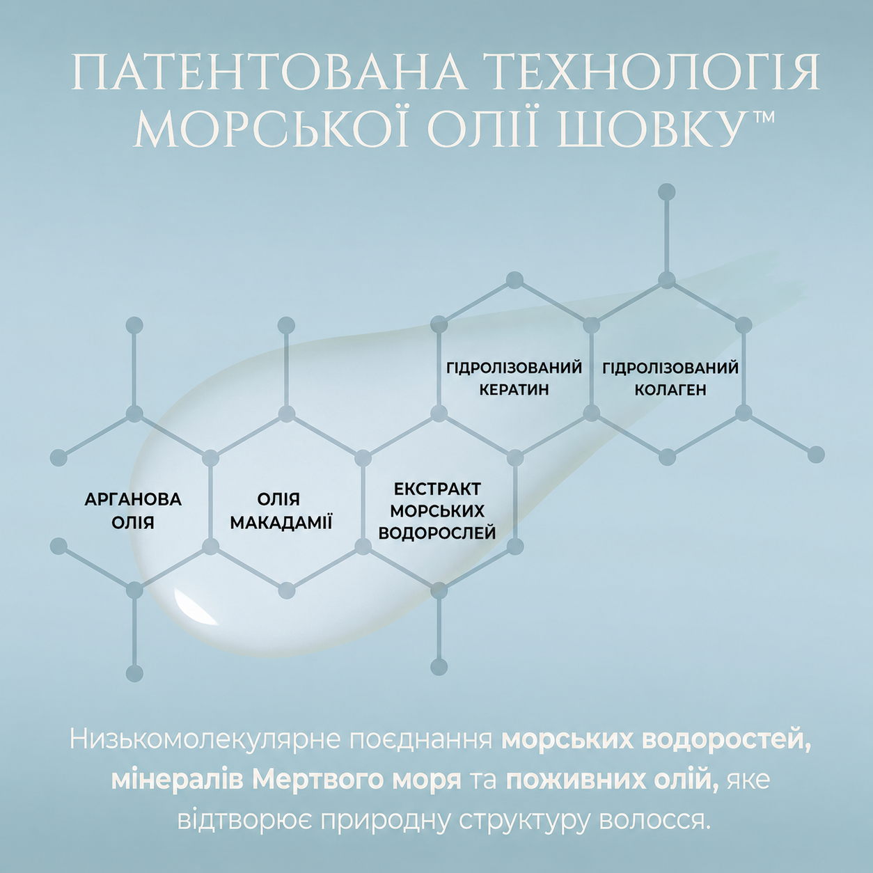 Зволожуючий Шампунь для Волосся Хадат Moisture Shampoo - Hadat Hydro Nourishing Moisture Shampoo 800ml, фото 6