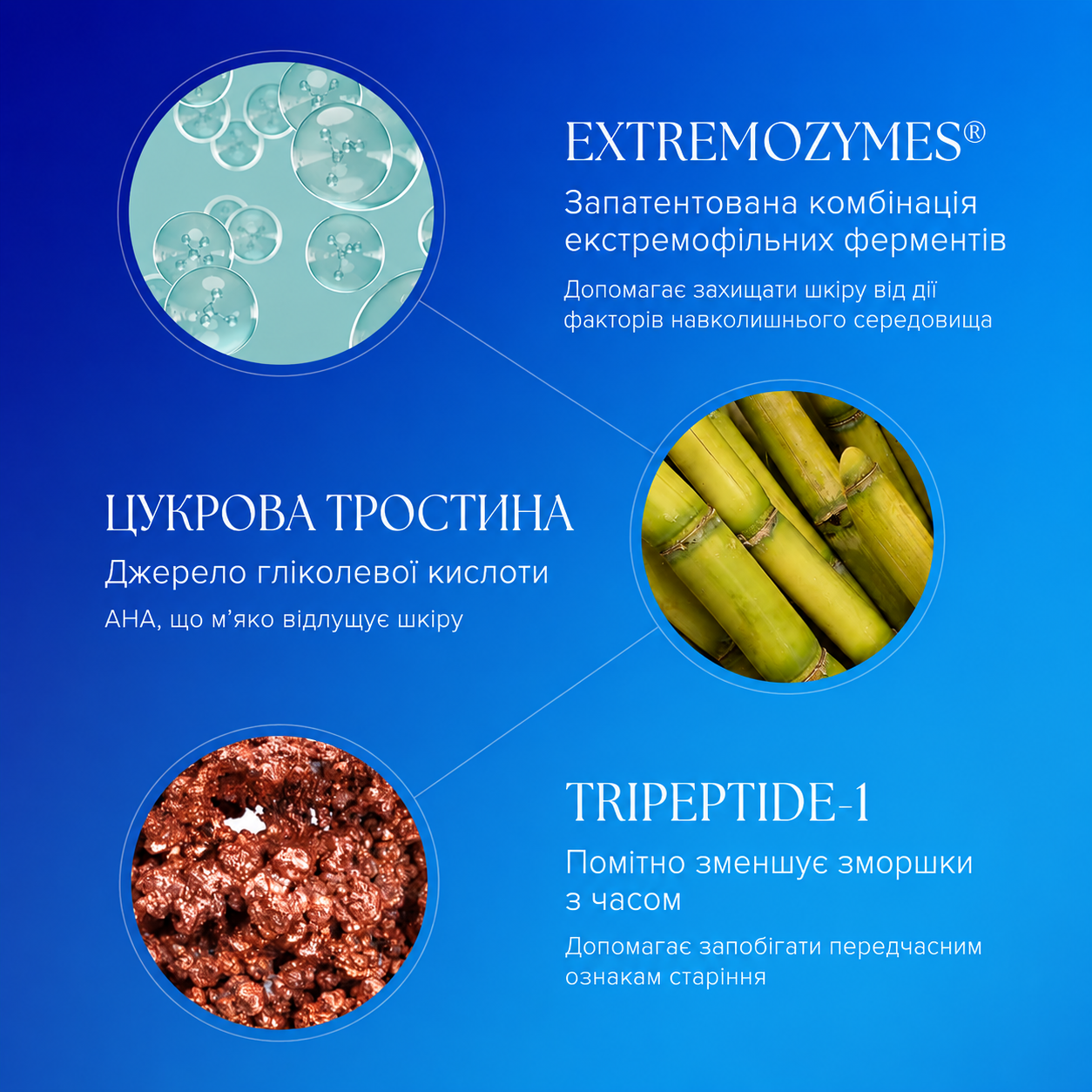 Активна пілінгова система для домашнього догляду IS Clinical Active Peel System 15 х 5.8 мл, фото 5