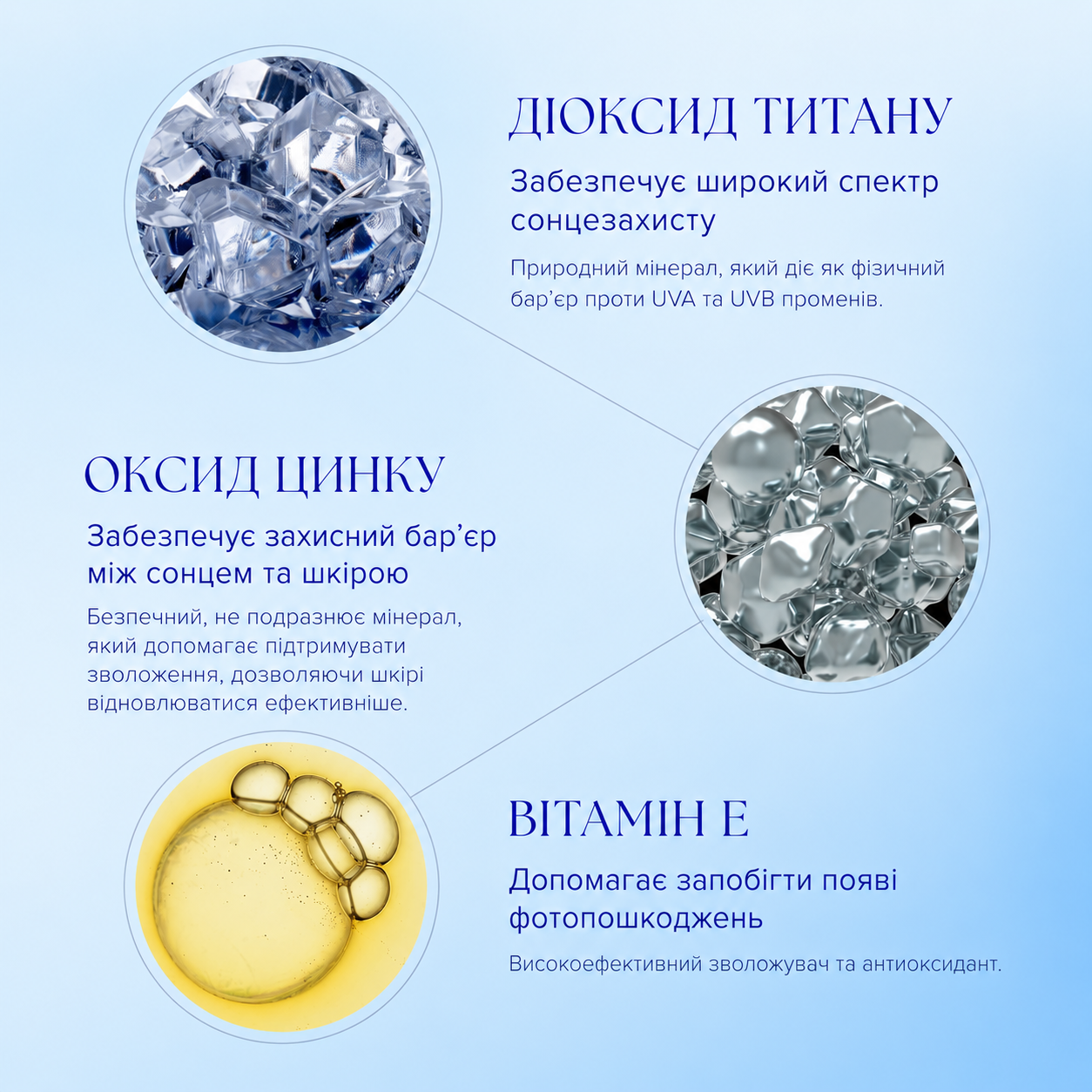Сонцезахисний крем IS Clinical ECLIPSE SPF 50+ 100 г, фото 5
