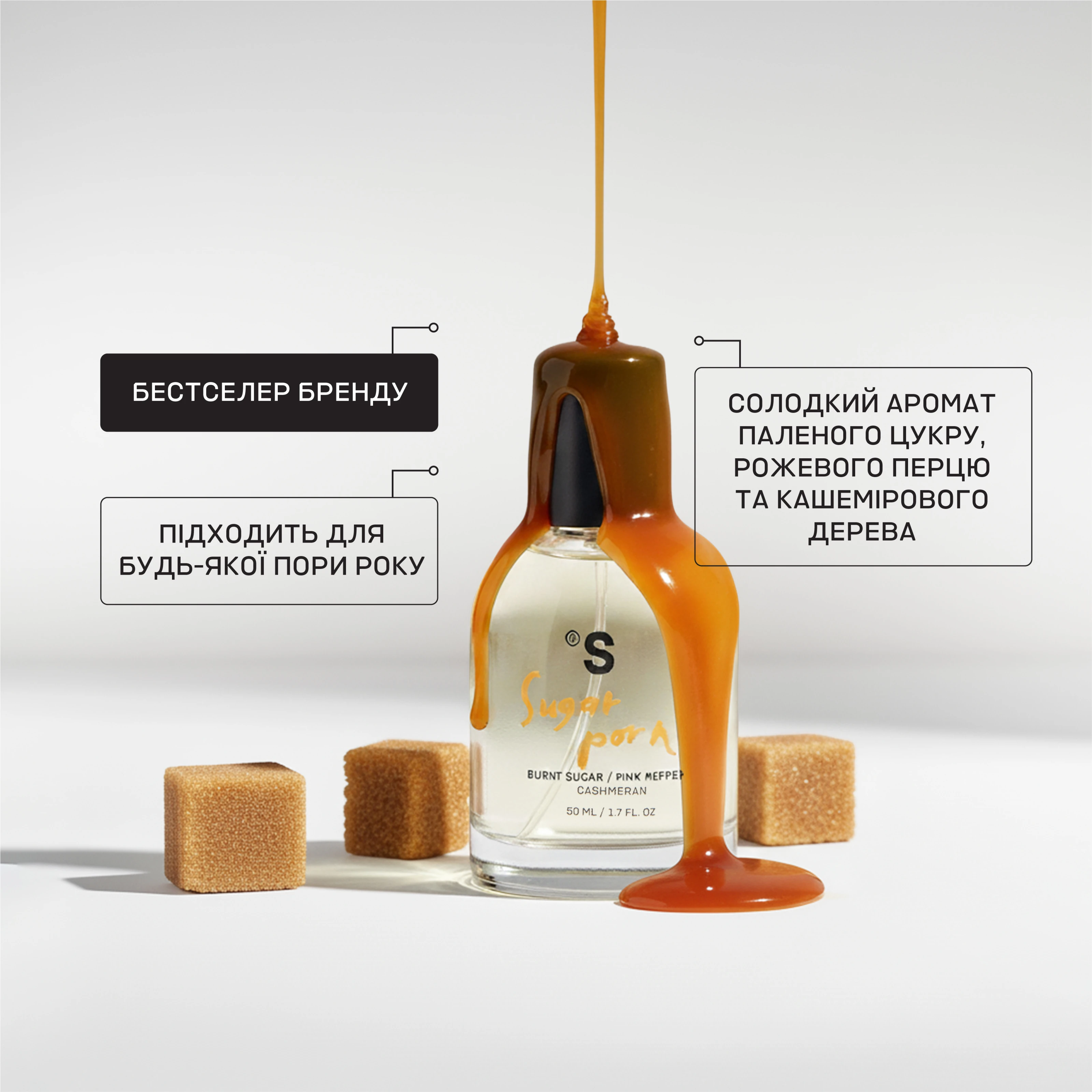 Парфум Sister's Aroma Sugar Porn 50ml, фото 2
